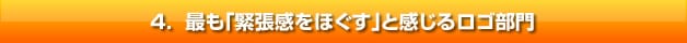 最も「緊張感をほぐす」と感じるロゴ