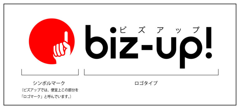 ロゴtips 知ってた ロゴマークとロゴタイプの違い ロゴコラム ロゴ作成 全国対応可能 ロゴ作成のビズアップ